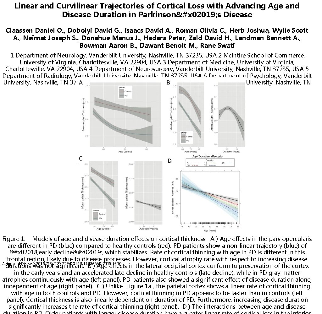 Linear and Curvilinear Trajectories of Cortical Loss with