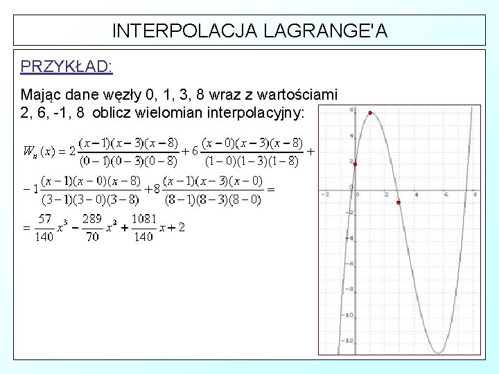 INTERPOLACJA LAGRANGE'A PRZYKŁAD: Mając dane węzły 0, 1, 3, 8 wraz z wartościami 2,