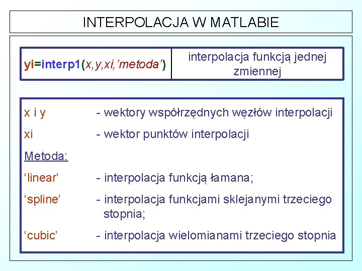 INTERPOLACJA W MATLABIE yi=interp 1(x, y, xi, ’metoda’) interpolacja funkcją jednej zmiennej xiy -