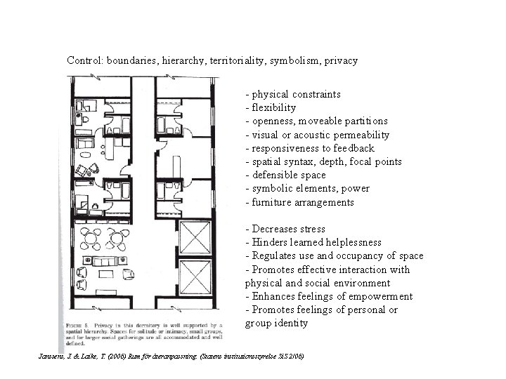 Control: boundaries, hierarchy, territoriality, symbolism, privacy - physical constraints - flexibility - openness, moveable