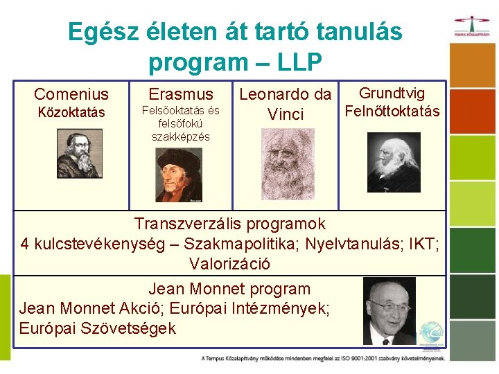 Egész életen át tartó tanulás program – LLP Comenius Erasmus Közoktatás Felsőoktatás és felsőfokú