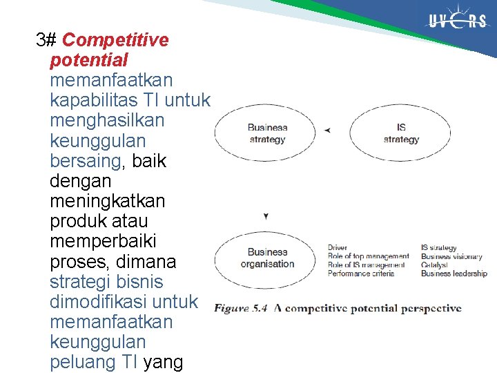 3# Competitive potential memanfaatkan kapabilitas TI untuk menghasilkan keunggulan bersaing, baik dengan meningkatkan produk 3# Competitive potential memanfaatkan kapabilitas TI untuk menghasilkan keunggulan bersaing, baik dengan meningkatkan produk