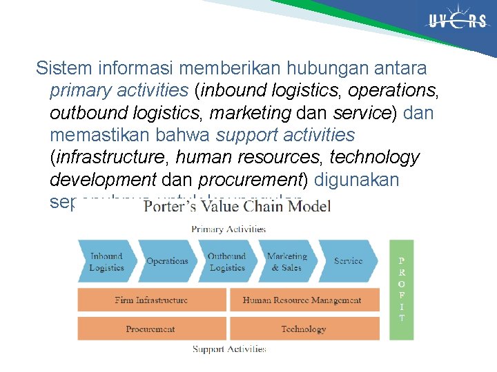 Sistem informasi memberikan hubungan antara primary activities (inbound logistics, operations, outbound logistics, marketing dan