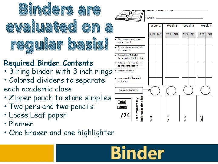 Binders are evaluated on a regular basis! Required Binder Contents • 3 -ring binder