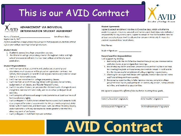 This is our AVID Contract 