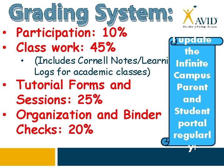 Grading System: • Participation: 10% • Class work: 45% • • I update the