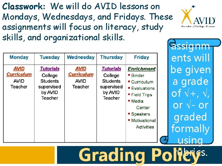 Classwork: We will do AVID lessons on Mondays, Wednesdays, and Fridays. These assignments will