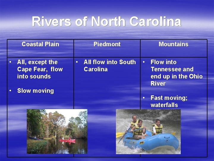 Rivers of North Carolina Coastal Plain • All, except the Cape Fear, flow into