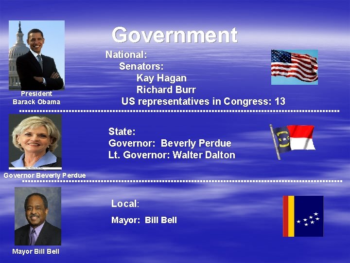 Government President Barack Obama National: Senators: Kay Hagan Richard Burr US representatives in Congress: