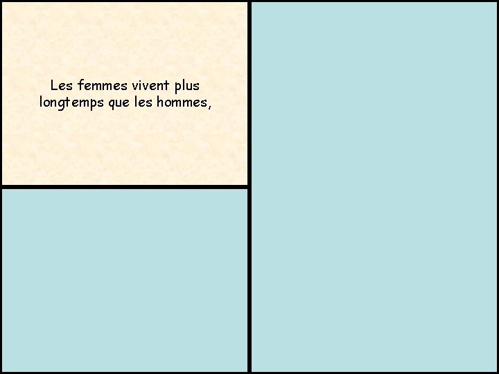 Georges Clemenceau (1841 - 1929) Les femmes vivent plus longtemps que les hommes, surtout