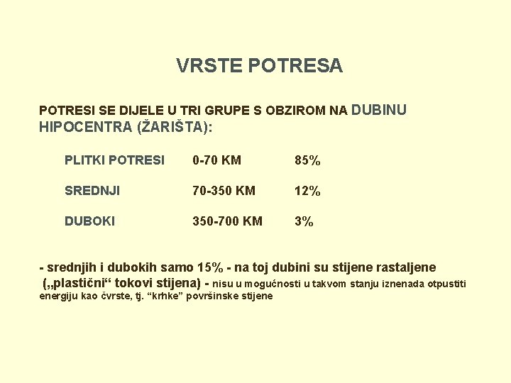 VRSTE POTRESA POTRESI SE DIJELE U TRI GRUPE S OBZIROM NA DUBINU HIPOCENTRA (ŽARIŠTA):