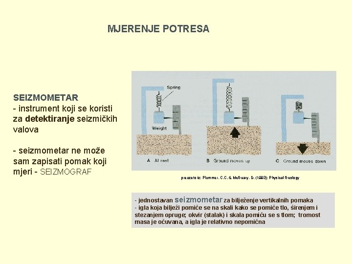 MJERENJE POTRESA SEIZMOMETAR - instrument koji se koristi za detektiranje seizmičkih valova - seizmometar