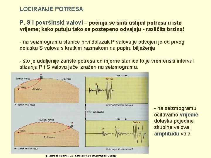 LOCIRANJE POTRESA P, S i površinski valovi – počinju se širiti uslijed potresa u