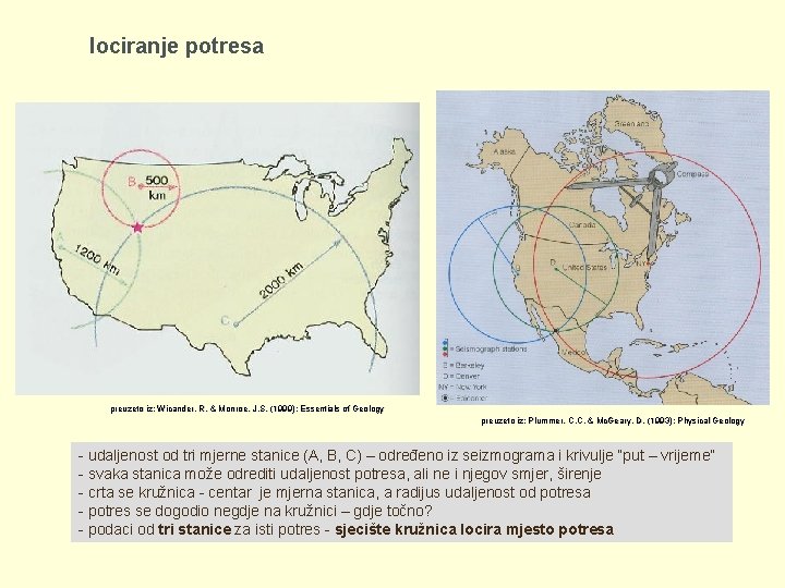 lociranje potresa preuzeto iz: Wicander, R. & Monroe, J. S. (1999): Essentials of Geology