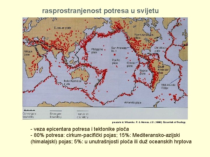 rasprostranjenost potresa u svijetu SLIKA? preuzeto iz: Wicander, R. & Monroe, J. S. (1999):