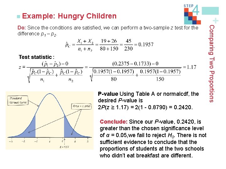 Hungry Children P-value Using Table A or normalcdf, the desired P-value is 2 P(z