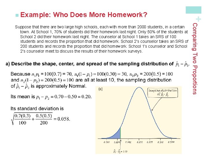 Who Does More Homework? Comparing Two Proportions Suppose that there are two large high