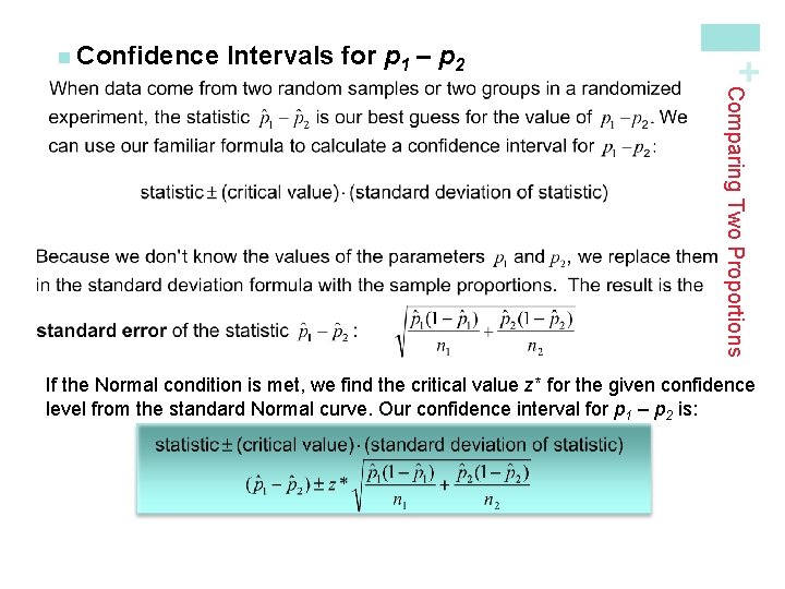 Intervals for p 1 – p 2 + n Confidence Comparing Two Proportions If