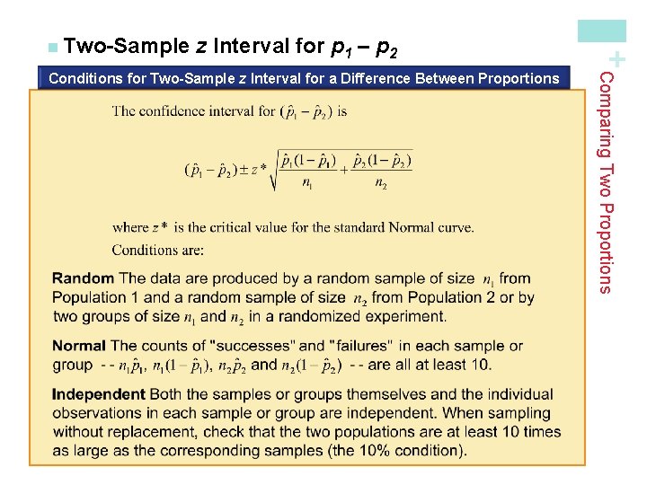 z Interval for p 1 – p 2 Comparing Two Proportions Conditions for Two-Sample