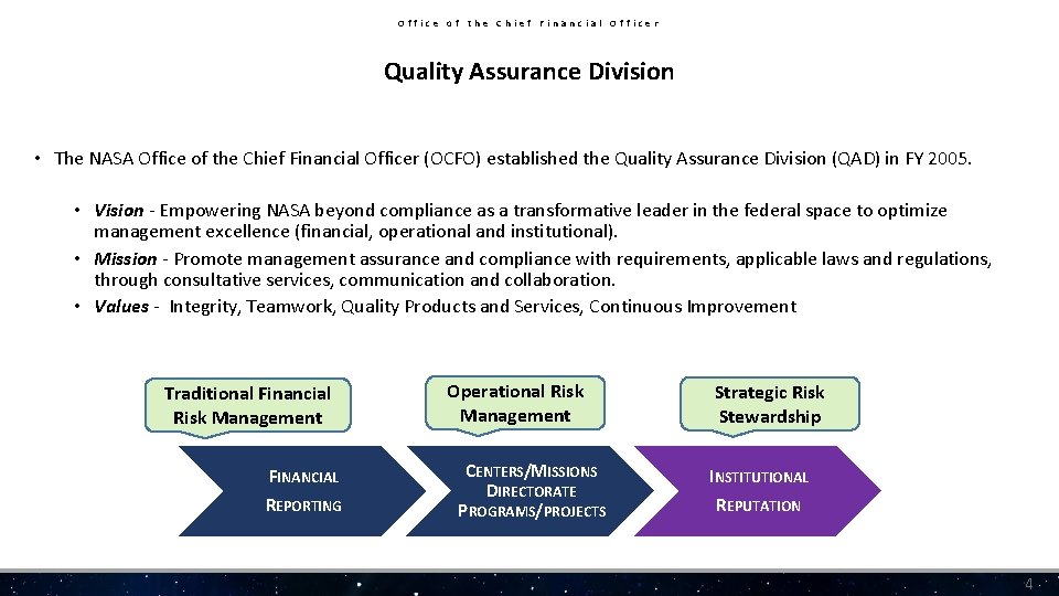 Office of the Chief Financial Officer Quality Assurance Division • The NASA Office of