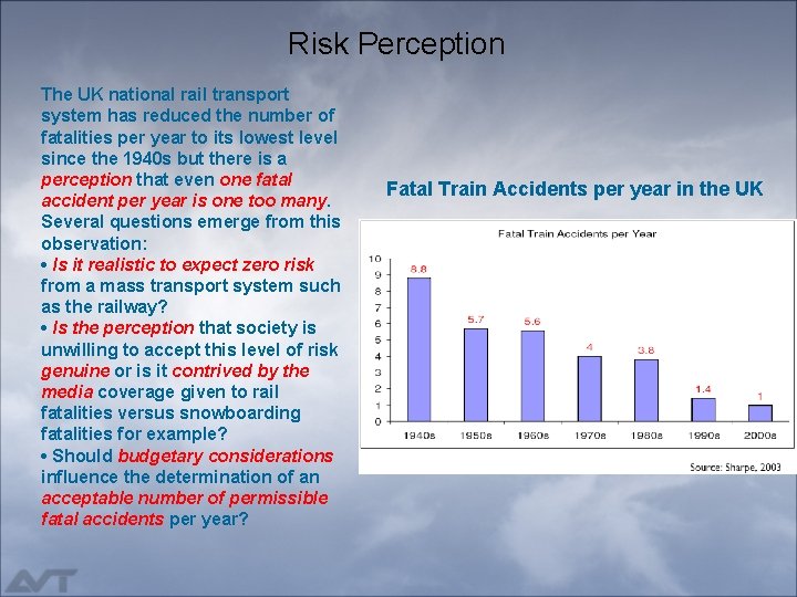 Risk Perception The UK national rail transport system has reduced the number of fatalities