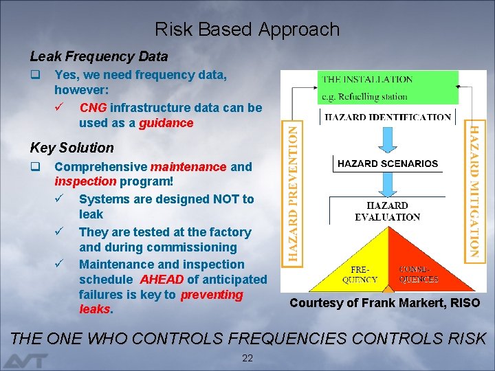 Risk Based Approach Leak Frequency Data q Yes, we need frequency data, however: ü