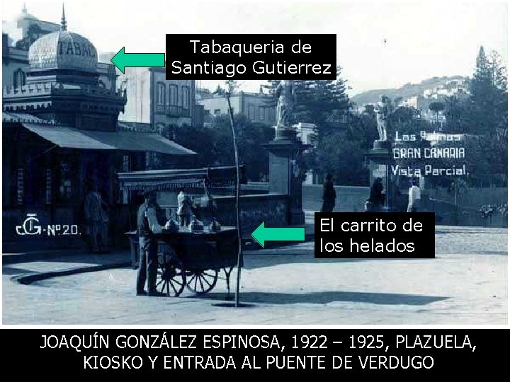 Tabaqueria de Santiago Gutierrez El carrito de los helados JOAQUÍN GONZÁLEZ ESPINOSA, 1922 –