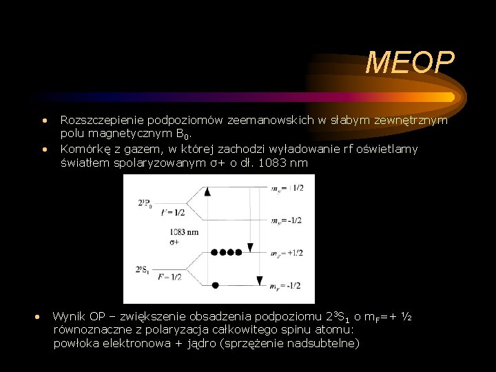 MEOP • • • Rozszczepienie podpoziomów zeemanowskich w słabym zewnętrznym polu magnetycznym B 0.