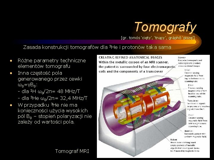 Tomografy [gr. tomós ‘cięty’, ‘tnący’, gráphō ‘piszę’] Zasada konstrukcji tomografów dla 3 He i