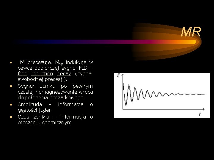 MR • • M precesuje, Mxy indukuje w cewce odbiorczej sygnał FID – free