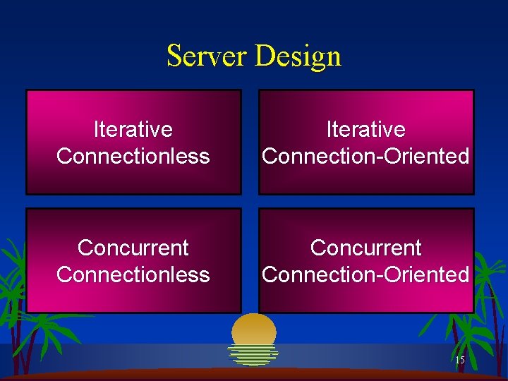 Server Design Iterative Connectionless Iterative Connection-Oriented Concurrent Connectionless Concurrent Connection-Oriented 15 