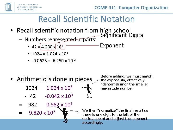 COMP 411: Computer Organization Recall Scientific Notation • Recall scientific notation from high school