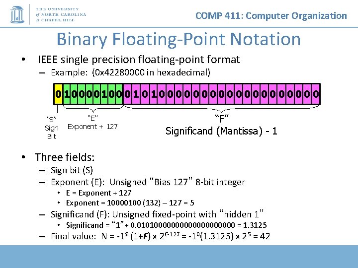 COMP 411: Computer Organization Binary Floating-Point Notation • IEEE single precision floating-point format –