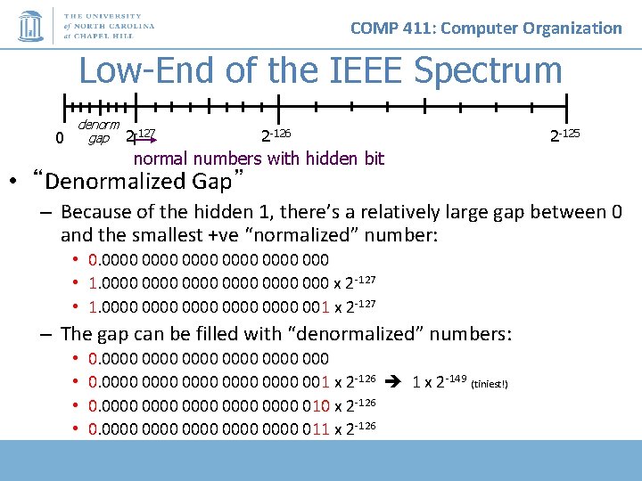 COMP 411: Computer Organization Low-End of the IEEE Spectrum 0 denorm gap 2 -127