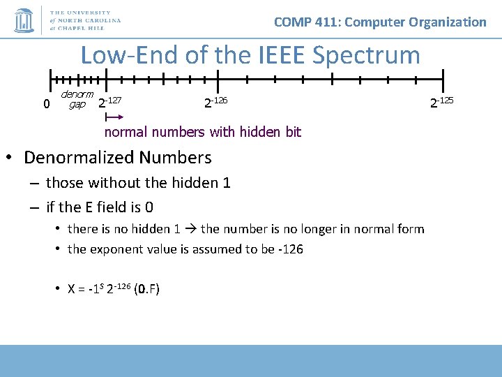 COMP 411: Computer Organization Low-End of the IEEE Spectrum 0 denorm gap 2 -127