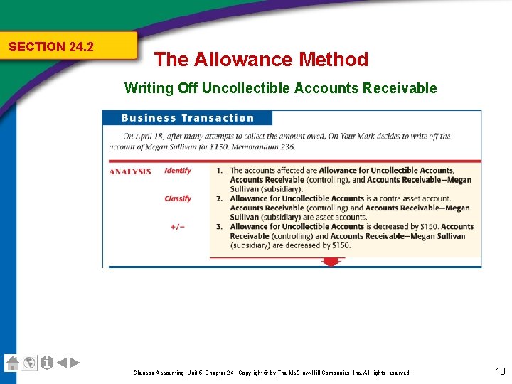 SECTION 24. 2 The Allowance Method Writing Off Uncollectible Accounts Receivable Glencoe Accounting Unit