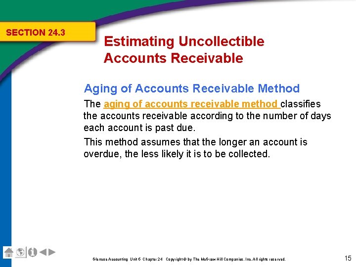 SECTION 24. 3 Estimating Uncollectible Accounts Receivable Aging of Accounts Receivable Method The aging