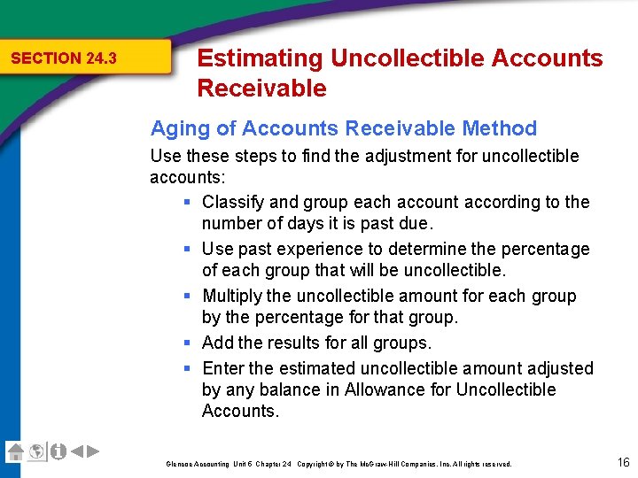SECTION 24. 3 Estimating Uncollectible Accounts Receivable Aging of Accounts Receivable Method Use these