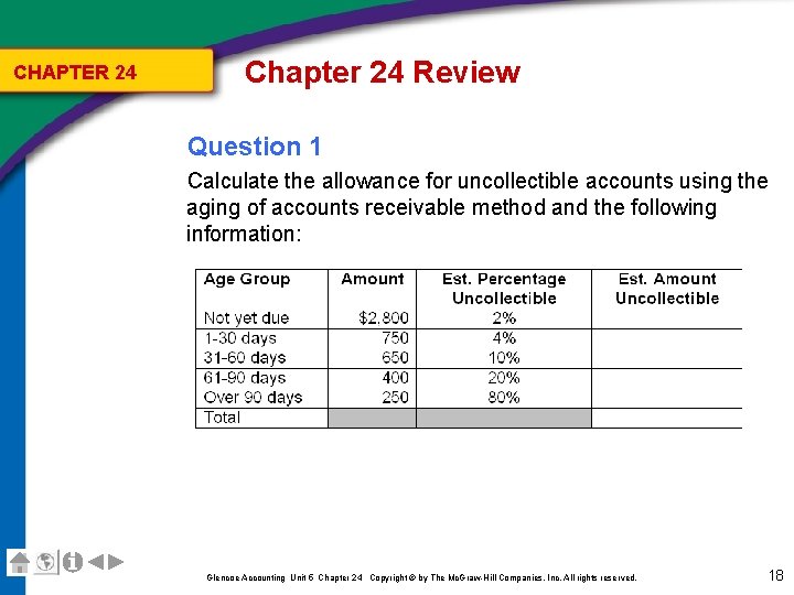 CHAPTER 24 Chapter 24 Review Question 1 Calculate the allowance for uncollectible accounts using