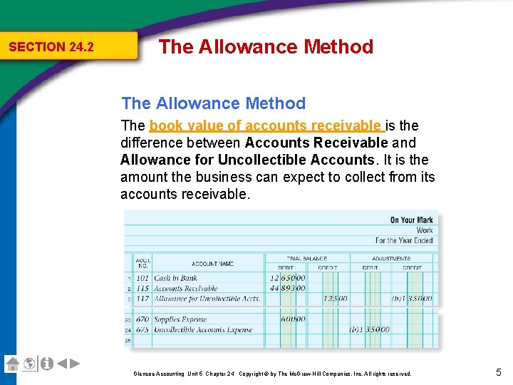 SECTION 24. 2 The Allowance Method The book value of accounts receivable is the