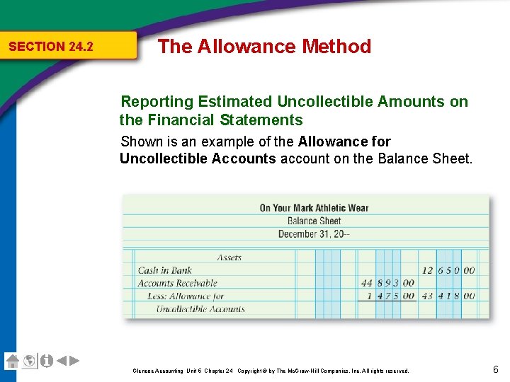 SECTION 24. 2 The Allowance Method Reporting Estimated Uncollectible Amounts on the Financial Statements