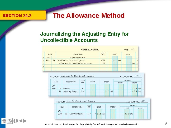 SECTION 24. 2 The Allowance Method Journalizing the Adjusting Entry for Uncollectible Accounts Glencoe