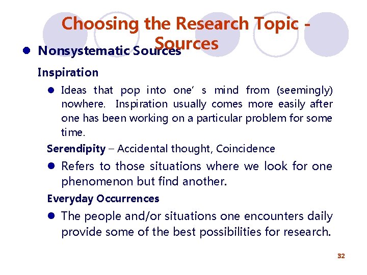 l Choosing the Research Topic Sources Nonsystematic Sources Inspiration l Ideas that pop into