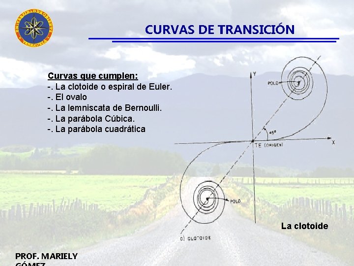 CURVAS DE TRANSICIÓN Curvas que cumplen: -. La clotoide o espiral de Euler. -.