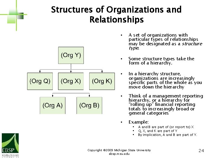 Structures of Organizations and Relationships • A set of organizations with particular types of