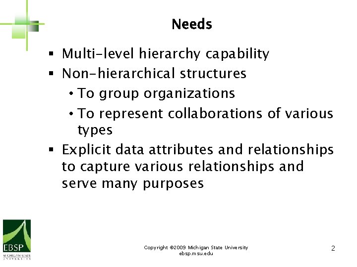 Needs § Multi-level hierarchy capability § Non-hierarchical structures • To group organizations • To