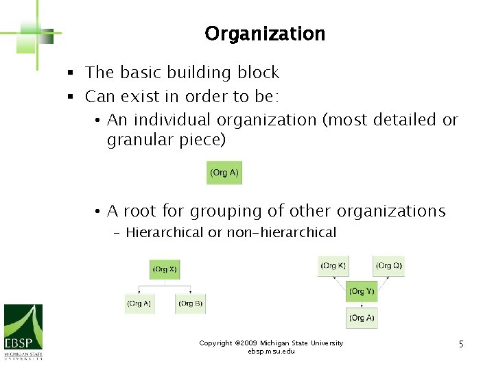 Organization § The basic building block § Can exist in order to be: •