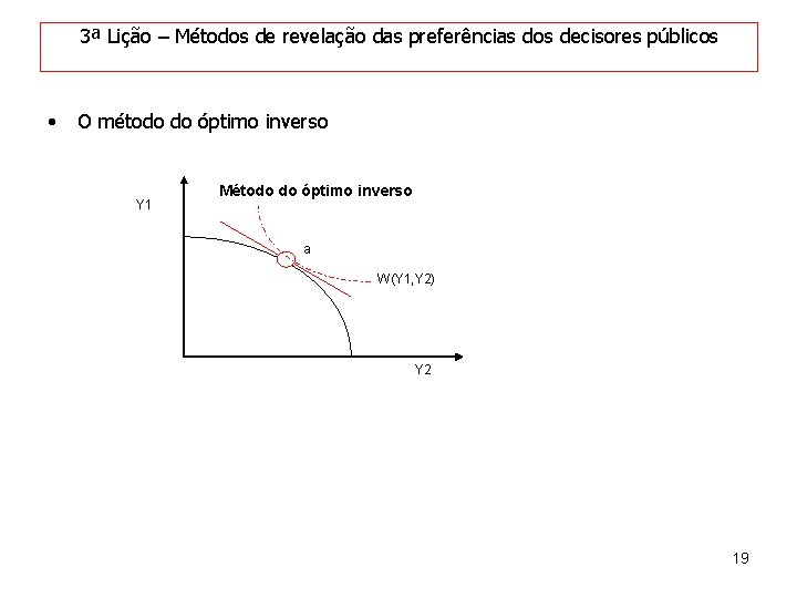 3ª Lição – Métodos de revelação das preferências dos decisores públicos • O método 3ª Lição – Métodos de revelação das preferências dos decisores públicos • O método