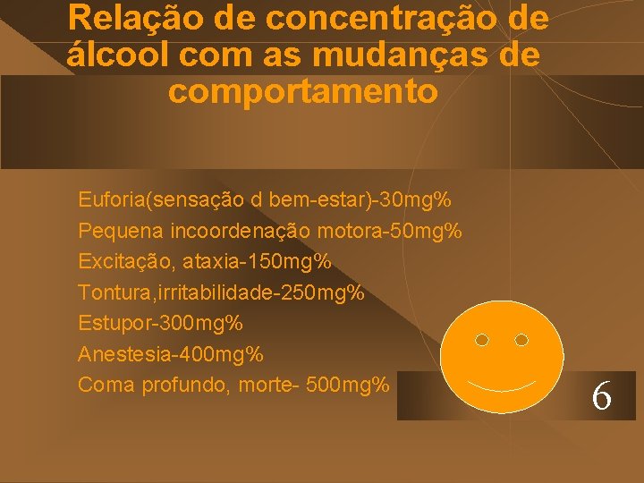 Relação de concentração de álcool com as mudanças de comportamento Euforia(sensação d bem-estar)-30 mg%