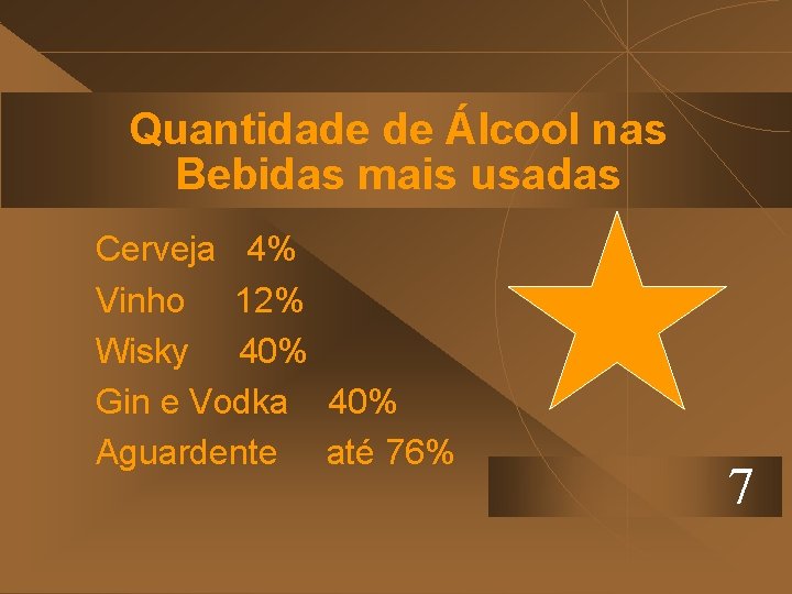 Quantidade de Álcool nas Bebidas mais usadas Cerveja 4% Vinho 12% Wisky 40% Gin